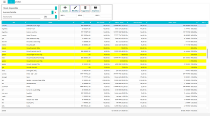 PROMO Dolisoft Market