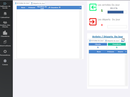برنامج تسيير الفنادق