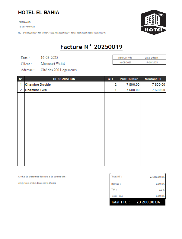 برنامج تسيير الفنادق