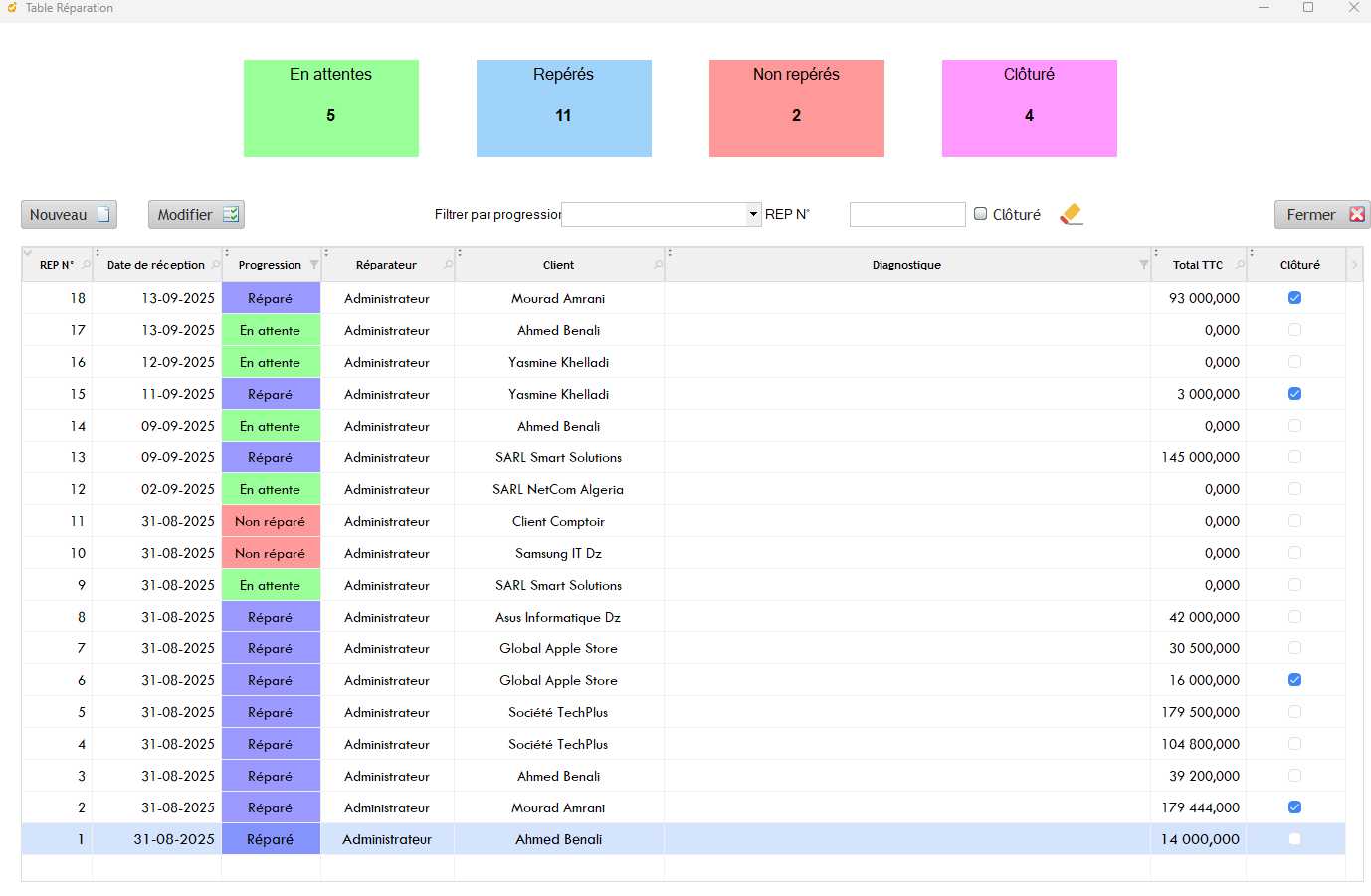 🛠️ برنامج دوليسوفت لإدارة مراكز الصيانة والإصلاح   2025